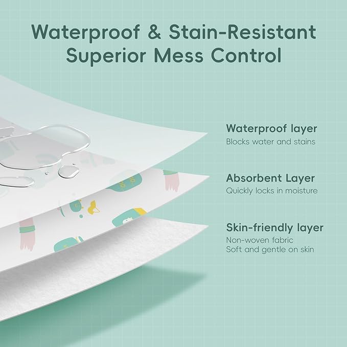 KIIS Disposable Baby Bibs for Travel - Waterproof Baby Smock Bibs for Eating, Toddlers & Kids - Travel & Daycare Essentials