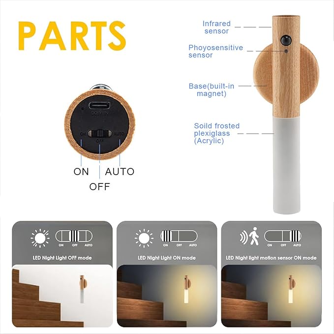 LANDGOO Ash Wood Nursery Night Light - Baby Safe Motion Sensor with 2700K Warm Glow, Rechargeable Wall Mount & Portable for Feeding & Nursery (Child-Safe)