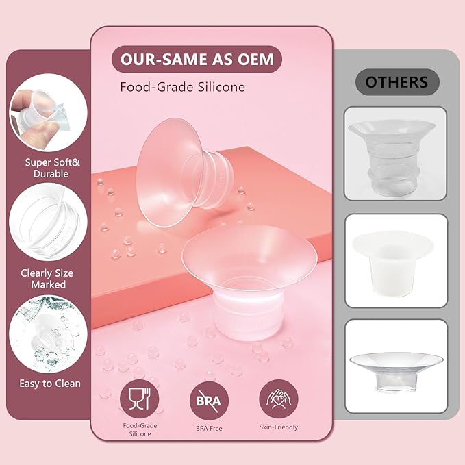 4pcs Flange Inserts 20mm Compatible with Momcozy M9/M6/M5/V1 Pro/V2 Pro/S12 Pro/S9 Pro Wearable Breast Pump, for Momcozy Breast Pump Replacement Parts, Reduce 24mm Nipple Tunnel Down to 20mm