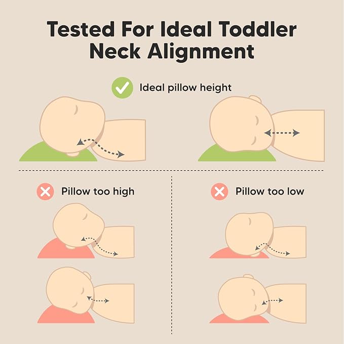 KeaBabies 2-Pack Toddler Pillow 13x18 - Soft Organic Cotton Kids Travel Bed Pillows for Sleeping, School, Nap, Machine Washable, Toddlers 2 to 5, Pillowcase Sold Separately (Spacecrafts)