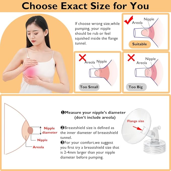 16mm Flange and Duckbill Valve Compatible with Spectra S1 Spectra S2 Spectra9 Plus Synergy Gold Breast Pump, Spectra Pump Parts S2 Parts S2 Accessories Replacement