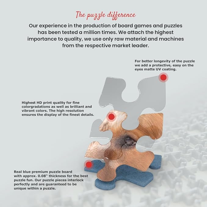 MyPuzzle World Travel: Multi-Image Print - Edition 1, Vintage Poster - Premium 1000 Piece Jigsaw Puzzle for Adults