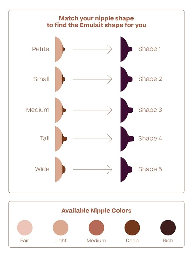 Emulait Baby Bottle Starter Kit Includes 2 Bottles 2 Nipples 2 Caps 2 Lids 2 Responsive Flow Valves, Cleaning Brush