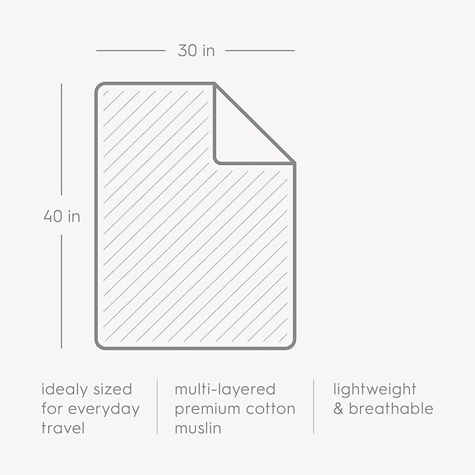 Little Unicorn Newborn Receiving Quilt | Ultra- Soft, Multi-Layered Muslin Fabric | Gift for Newborns & on-The-go (Vintage Floral)