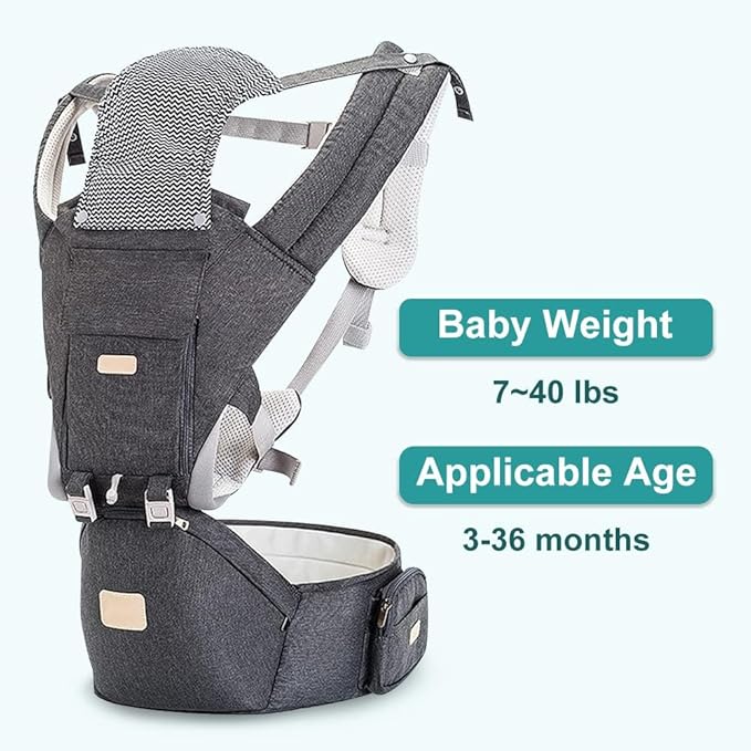Baby Carrier Newborn to Toddler - Multifunctional 6-in-1 Ergonomic All Positions Baby Carrier with Hip Seat, Face-in & Face-Out Front and Back Carry Holder Backpack for Infant Child Toddler 7-40 lbs