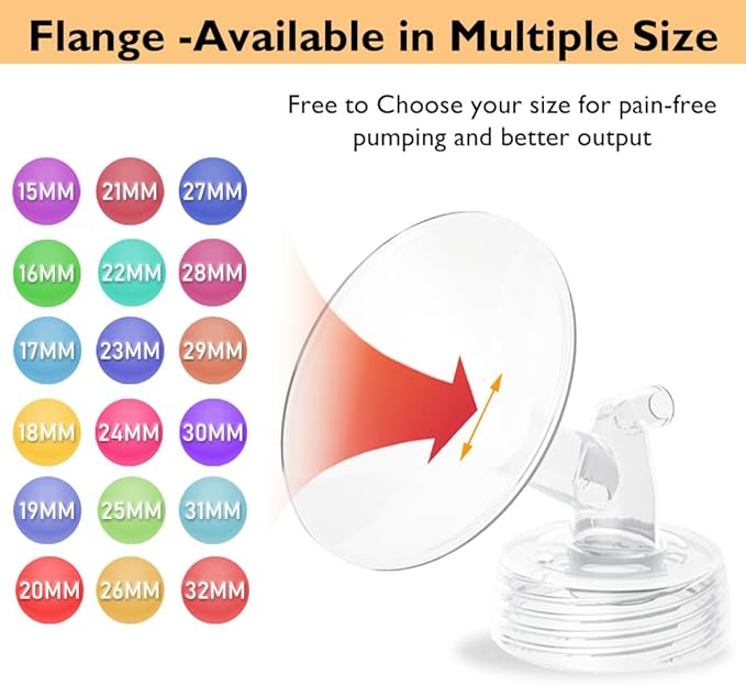 19mm Flange and Duckbill Valve Compatible with Spectra S1 Spectra S2 Spectra9 Plus Synergy Gold Breast Pump, Spectra Pump Parts S2 Parts S2 Accessories Replacement