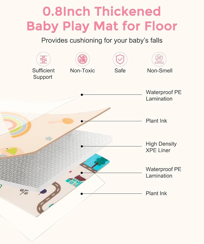 Play Mat for Babies 79x71 | 0.8Inch Thick Foldable Baby Foam Playmat | Waterproof Playmat for Toddler Crawling | Reversible XPE Large Floor Playroom Mat Kids