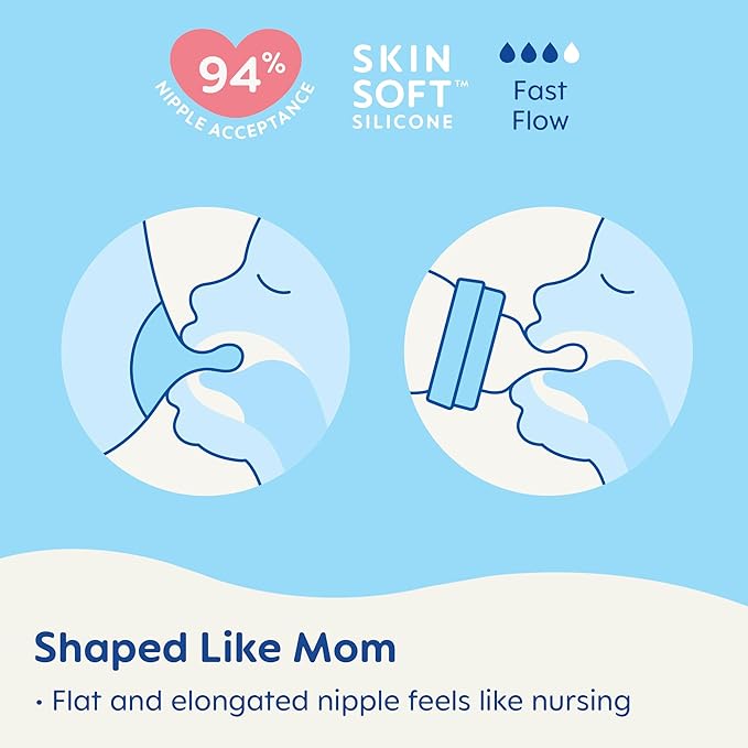 MAM Easy Active Baby Bottles 11 oz with Bonus Nipple, Fast Flow Skinsoft Silicone Nipple with Wide Neck Ergonomic Design, Easy to Hold, BPA-Free Bottles with Leak-Proof Caps for 4+ Months Baby, Unisex