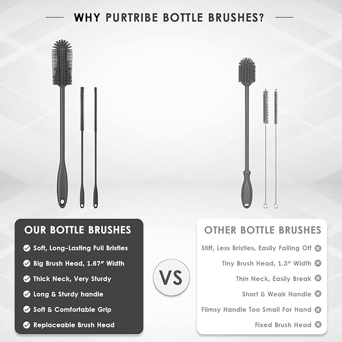 3-in-1 Silicone Bottle Brush and Straw Cleaning Brush Set, Water Bottle Cleaner for Narrow Neck Containers, Tumblers, Flask, Vase and Glassware (Charcoal)