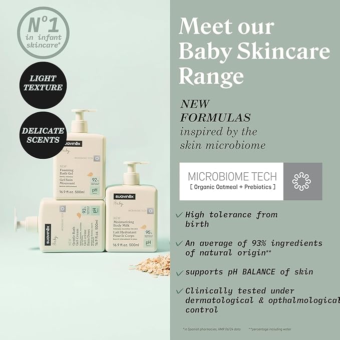 Suavinex, Moisturizing Body Milk Baby Moisturizer, Baby Lotion Suitable for Sensitive Skin and Newborns, Light Texture, Easy Absorption, 95% Ingredients of Natural Origin, 16.9 fl oz.