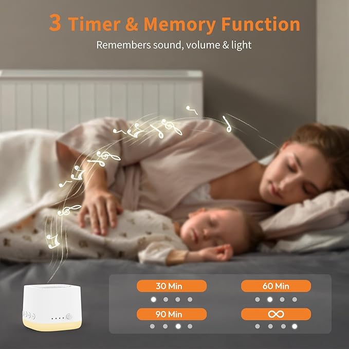 Portable Sound Machine for Sleep, Mini Travel White Noise Sound Machine with Amber Night Light, Long-Lasting Power, 16 Soothing Sounds, Memory, Timer for Adults Baby Office Privacy, Hotel