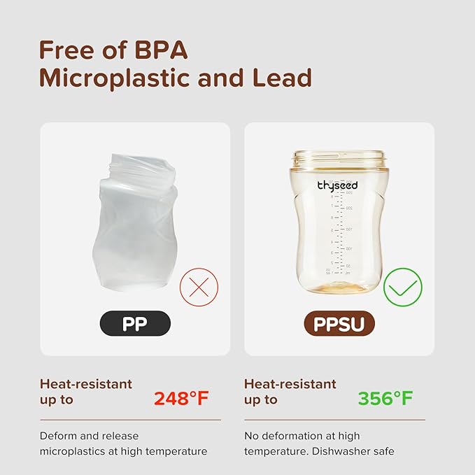 Thyseed PPSU Weighted Straw Cup with Handles Toddlers Transition Bottles to Sippy Cups No Spill Learner Milk Water Baby Bottle Soft Silicone Spout Dishwasher Safe BPA Free 6+ Months 10oz/300mL 2 Pack