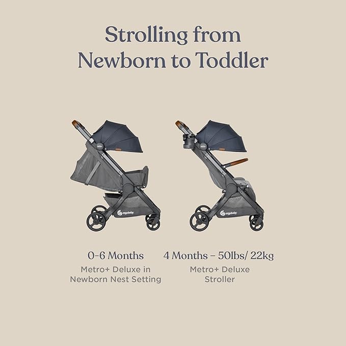 Ergobaby Metro+ Deluxe Compact Baby Stroller - Foldable, Lightweight Umbrella Stroller - Folds Down for Overhead Airplane Storage (Carries up to 50 lbs) - Car Seat Compatible - Skyline Shawdow