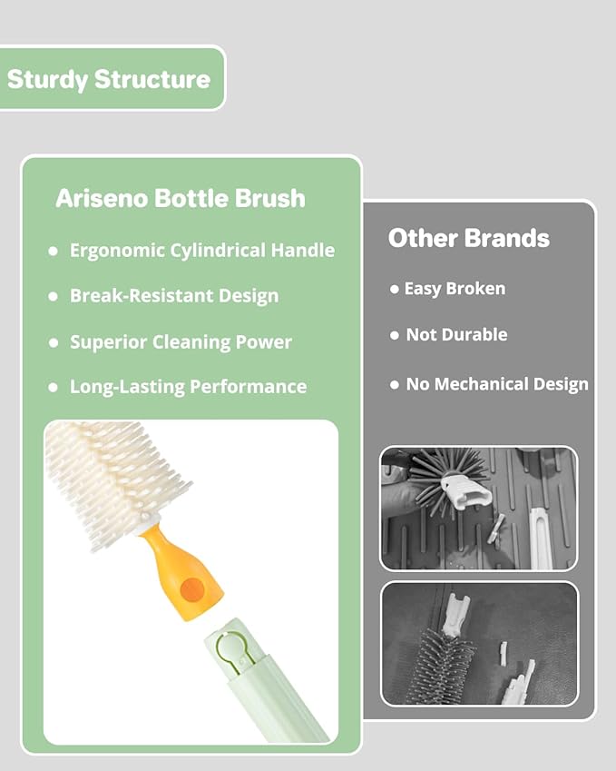 Travel Bottle Cleaner Kit, 6-in-1 Baby Bottle Brush with Silicone Bottle Brush, Nipple Brush, Straw Brush, Drying Rack, Dispenser, Organizer, Baby Travel Essential, Gifts for New Mom - Green
