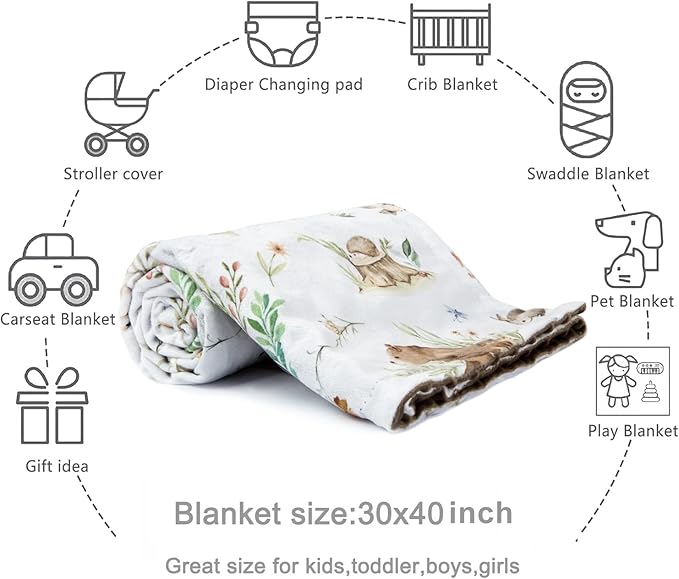 HOMRITAR Baby Blanket for Boys Girls Soft Plush Minky Blanket with Double Layer Dotted Backing for Toddler Nursery with Woodland Animals Printed 30 x 40 Inch (75 x 100 cm)