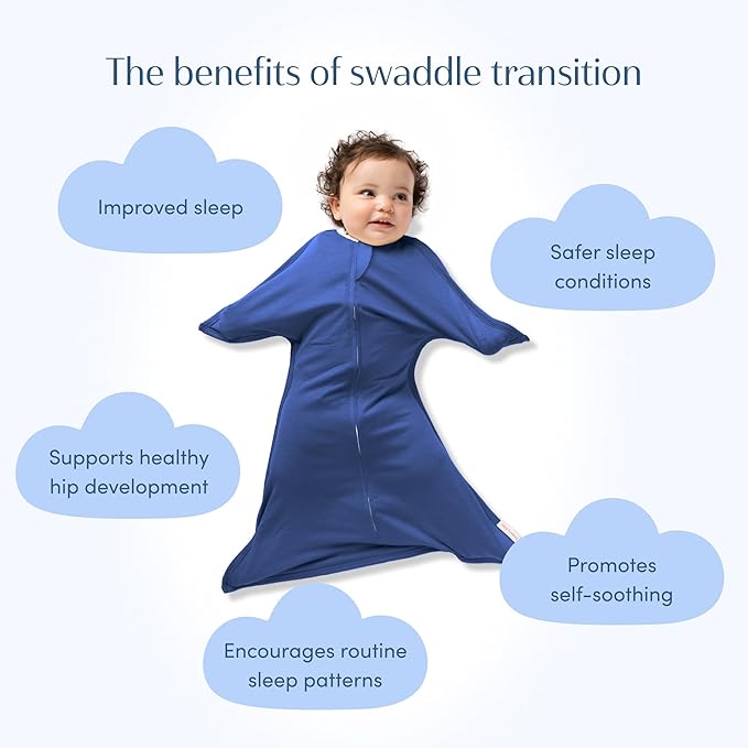 SleepingBaby Zipadee-Zip Transition Swaddle - Cozy Baby Swaddle Blanket with Zipper Convenience - Roomy Wearable Blanket for Easy Diaper Changes - Classic Navy, Small (4-8 Month)