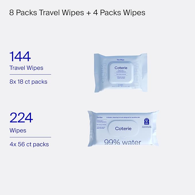 Coterie Baby Wipes for Sensitive Skin, Plant-Based & Plastic-Free Fibers, 99% Water, Hypoallergenic, pH Balanced, Unscented, Clean and Gentle Baby Essentials, 4 Standard Packs and 8 Travel Size Packs