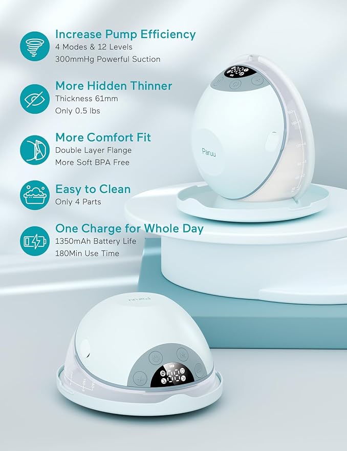 Paruu P20 Electric Breast Pump Hands Free, 4 Modes & 12 Levels Suction with 19/21/24mm Double-Sealed Flange/Insert, Wearable & Portable, Visual Design of Time and Milk Volume (2 Pack, Light Green)