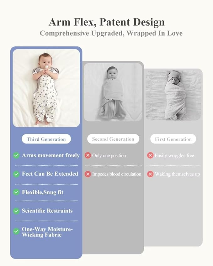 KIDIRA Transition Swaddle, Baby Swaddles 3-6 Months 12-18 lb, Swaddle Sleep Sack with 2-Way Zipper Moisture-Wicking Fabric,(Spaceships)