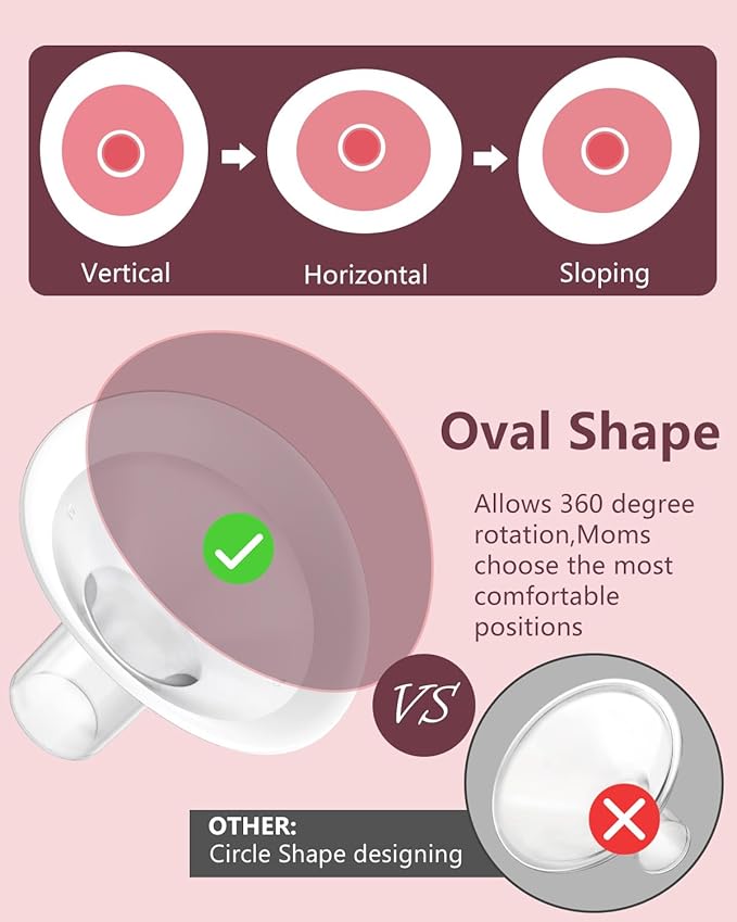 4pc 24mm Oval Flanges Shields Built-in Soft Edges Compatible with Medela/Lansionh Pumps, Replacement Parts for Pump in Style, Symphony, Swing Maxi, Harmony and Personalfit Flex Connector