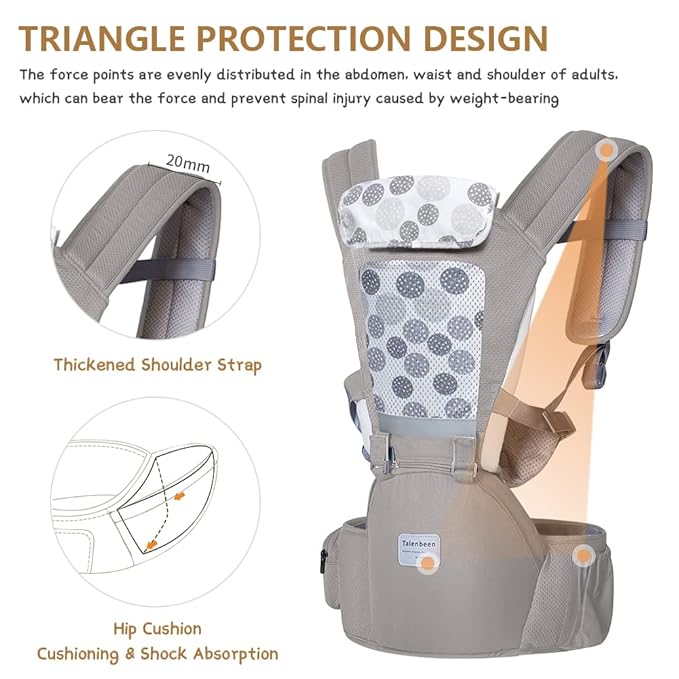 Baby Carrier 6-in-1 Newborn to Toddler, Baby Carrier with Hip Seat Lumbar Support 7-41 lbs, Baby Soft Carrier for All Seasons & Positions, Adjustable Size for Shopping Hiking Travelling