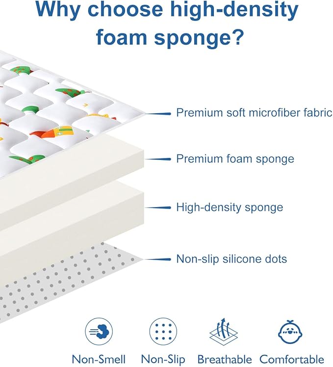 Odorless Premium Foam Baby Play Mat, Soft Microfiber Fabric Crawling Mat for Floor- Comfortable and Hypoallergenic, Non-Slip Cushioned Floor Playpen mat for Infants,Babies,Toddlers