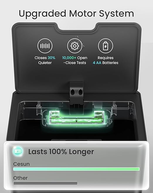 Cesun 4 Gallon Bathroom Trash Can with Lid, Small Automatic Trash Can, Touchless Motion Sensor Garbage Can, Black Plastic Waste Basket for Bathroom, Bedroom, Toilet, Office, Rv