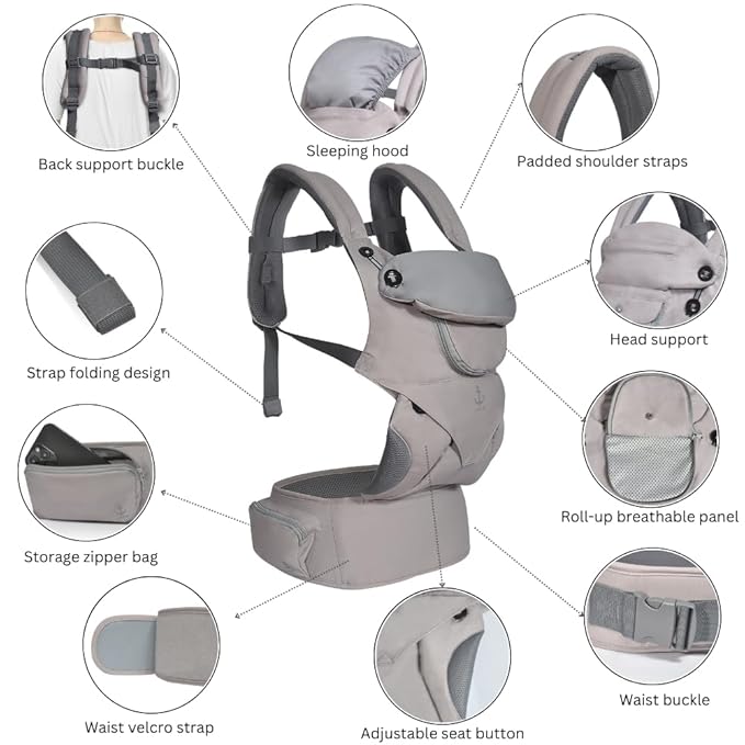 All-Season Ergonomic Baby Carrier, Breathable Baby Carrier Newborn to Toddler (8-33lbs), Toddler Carrier, Infant Carrier with Temperature Control Panel Design (Misty Grey)