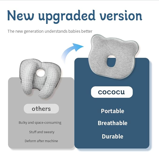 Memory Foam Baby Pillow for Newborn Flat Head Baby Pillow Machine-Washable Neck Support Prevent Flat Head 100% Cotton,Grey