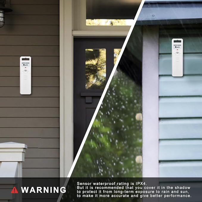 Indoor Outdoor Thermometer Hygrometer Wireless Weather Station, Temperature Humidity Monitor Battery Powered Inside Outside Thermometers with 330ft Range Remote Sensor and Backlight Display