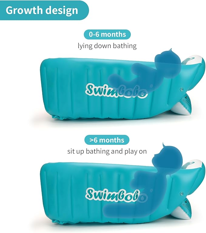 Swimbobo Inflatable Baby Bath Tub Portable Foldable Travel Mini Swimming Pool Helps Infants to Toddler Tub (Blue)