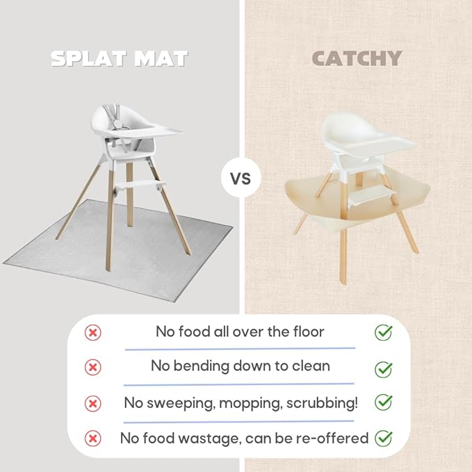 CATCHY -Food Catcher-Compatible with Stokke Clikk High Chair +11 Other High Chairs-Highchair Sold Separately-Baby & Toddler Food & Mess Catcher-Premium Linen Inspired -Under High Chair Accessory