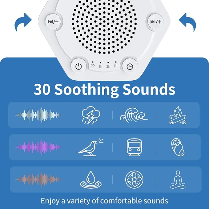 White Noise Sound Machines with High Fidelity 30 Unique Non-Looping Soothing Sounds 12 Colors Night Light 4 Timers 10-Level Brightness 32-Level Volume and Memory Function