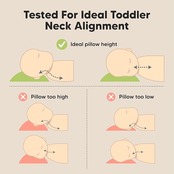 KeaBabies 2-Pack Toddler Pillow 13x18 - Soft Organic Cotton Kids Travel Bed Pillows for Sleeping, School, Nap, Machine Washable, Toddlers 2 to 5, Pillowcase Sold Separately (Pastel Rainbow)