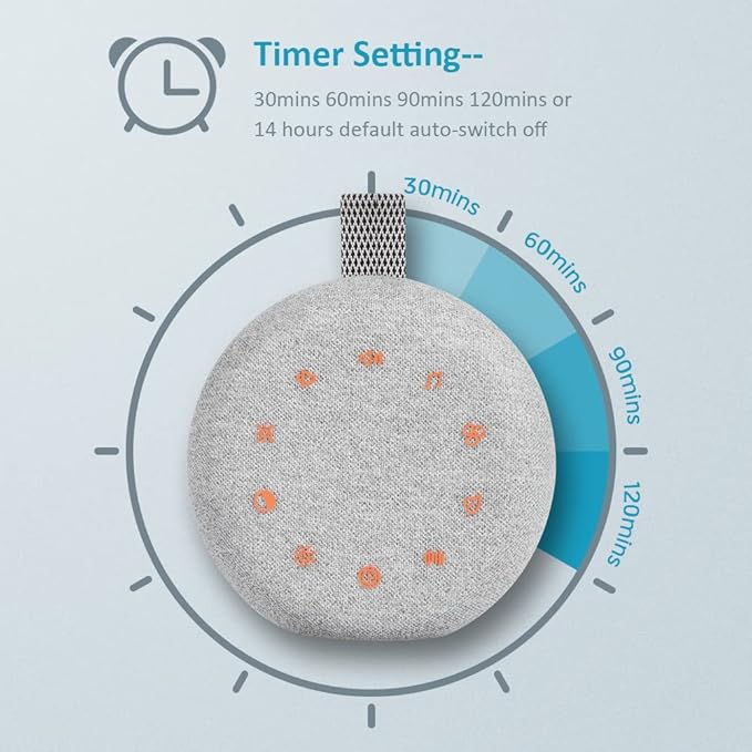 White Noise Machine,Portable Sound Machine with 40 Soothing Sounds, USB Rechargeable,Sleep Sound Timer & Night Light for Baby Kids Adults