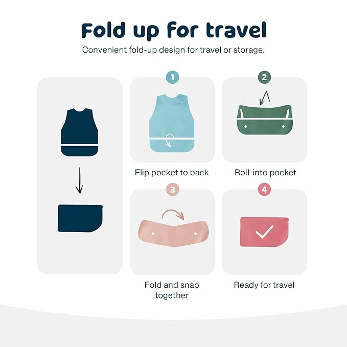 Tiny Twinkle Short Sleeve Apron Baby & Toddler Bib for Girls – Waterproof, Mess-Proof Bibs for Eating & Feeding, Machine Washable,Perfect Holiday Gift (Flutter, 2-4Y)