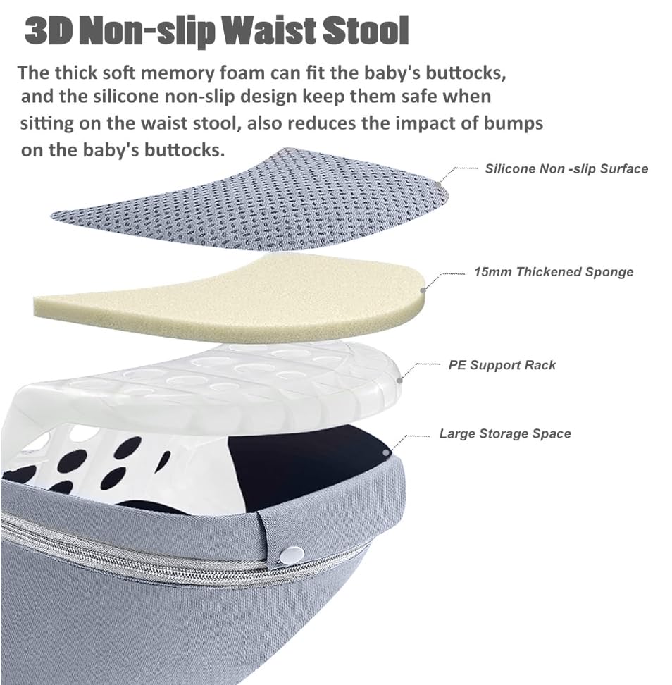 Baby Carrier Ergonomic Infant Carrier with Hip Seat Kangaroo Bag Soft Baby Carrier Newborn to Toddler 7-45lbs Front and Back Baby Holder Carrier for Men Dad Mom (Grey)