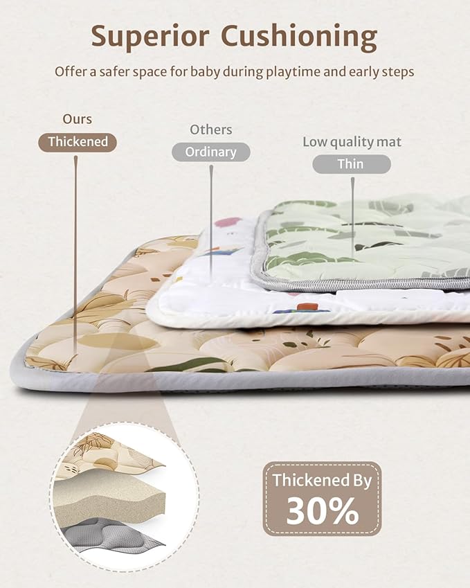 Blissful Diary Baby Play Mats for Floor, 71x59 Inch Extra Thicker & Large Soft Cushioning Foam Playmats for Babies and Toddlers, Foldable Washable Baby Crawling Mat for Playpen, Earth Tones Design