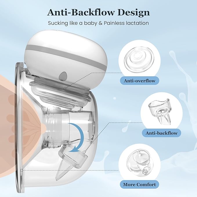 M2 3 in 1 Electric Breast Pump with 4 Modes & 12 Levels，Wearable Breast Pump with LED Display，Ultra Quiet & Pain Free，2 Pack White
