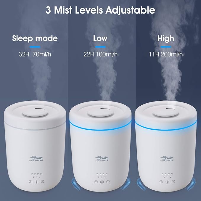Cool Mist Humidifiers for Bedroom with Night Light, 2.2L Top Fill Small Humidifiers for Plants Indoor, 28dB Quiet Ultrasonic Air Vaporizer with 360° Nozzle, Easy Fill and Clean Safety Shut-off