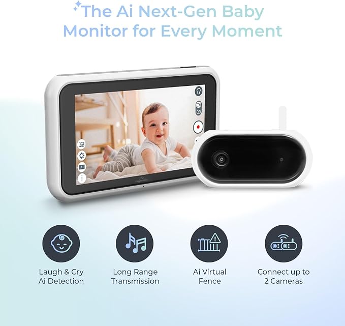 Tiny Traveler Ai Smart Wireless Baby Car Monitor (TT006W) - AI-Powered Safety Alerts: Cry/Laugh/Stand Detection, Virtual Fence, Long Range 1000ft Night Vision Lullabies Night Light - White
