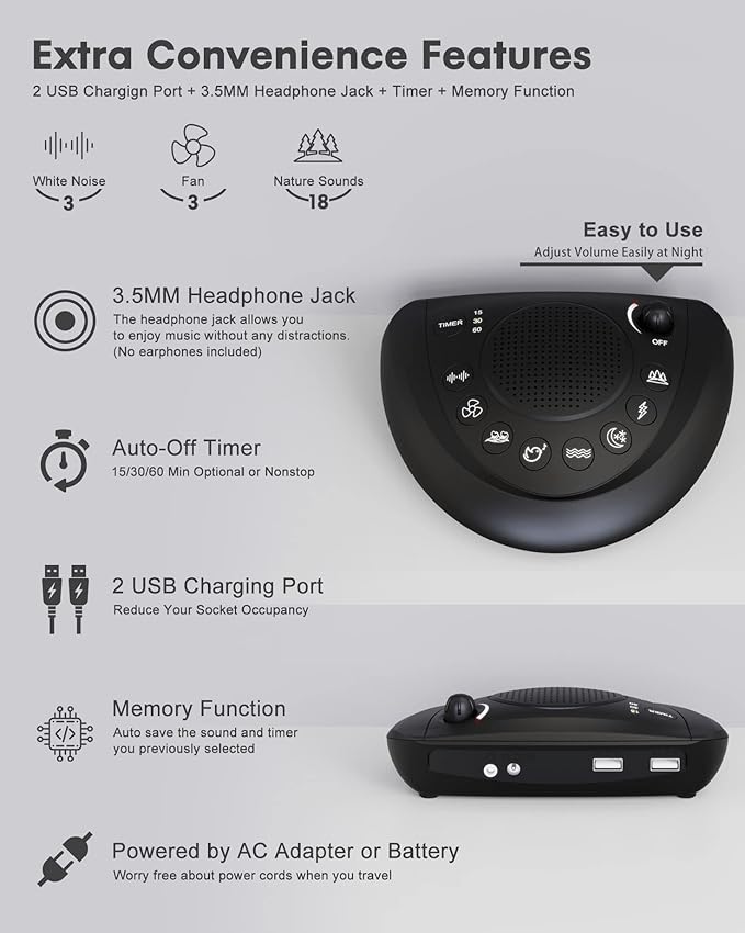 White Noise Machine, Portable Sleep Sound Machine with 24 Soothing Sounds, Timer & Memory Function, Headphone Jack, USB Charging, Powered by AC or Battery for Baby, Kids, Adults, Travel