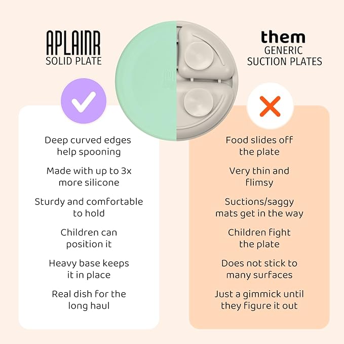APLAINR Solid Plate, Weighted Baby Toddler Plate, Silicone Plates for Baby, No-Division Kid Plates, Microwave & Dishwasher Safe Silicone Plate for Toddlers, No BPA, Pink Sand