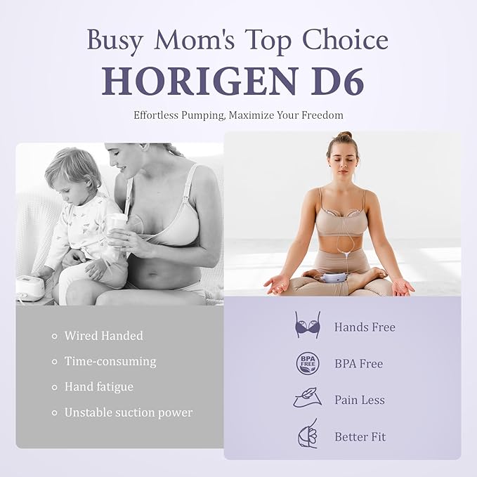 Breast Pump D6, Ultra-Lightweight Hands Free Wearable Breast Pump with Upgraded Leak-Proof Double-Seal Flange, Electric Breastfeeding Pump 3 Modes | 9 Levels, 3 Fine-Tuned Rhythms, 15/17/19/21/25mm