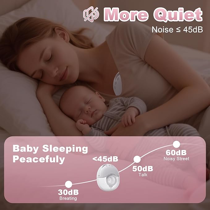 LAMSUET Hands Free Breast Pump - Strong Suction, Low Noise, Wearable Breastfeeding Pump, 4 Modes &12 Suction Levels - Portable Electric Breast Pump with 19/21/24mm Flanges (2 Pack)