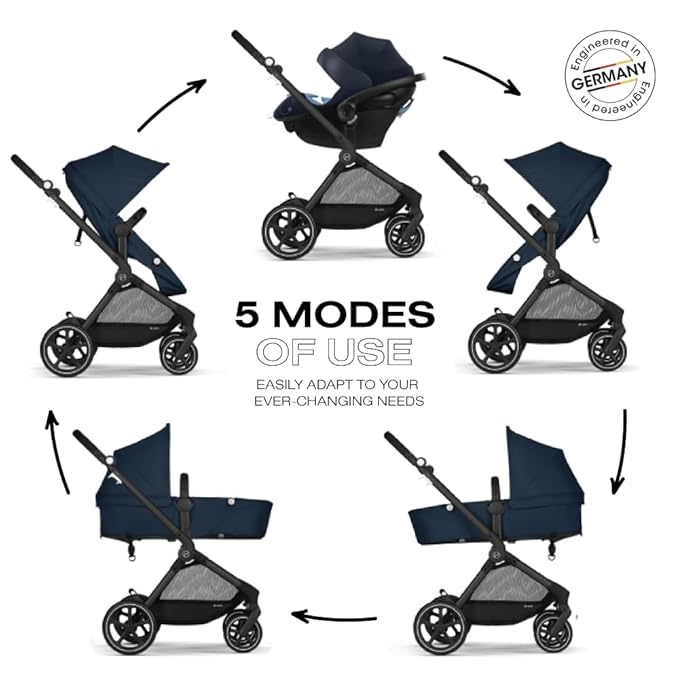 Cybex EOS 5-in-1 Travel System Stroller + Lightweight Aton G Infant Car Seat, Ocean Blue