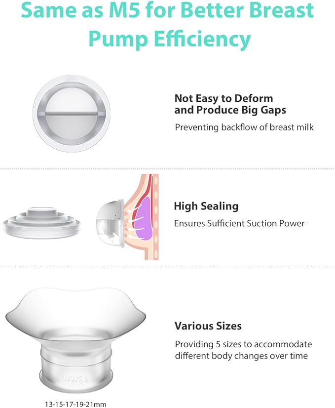 Wearable Breast Pump Replacement Set, 2PCS Duckbill Valves, 2PCS Diaphragms & 10PCS Flange Inserts, Compatible with Momcozy M5 (Not Original)