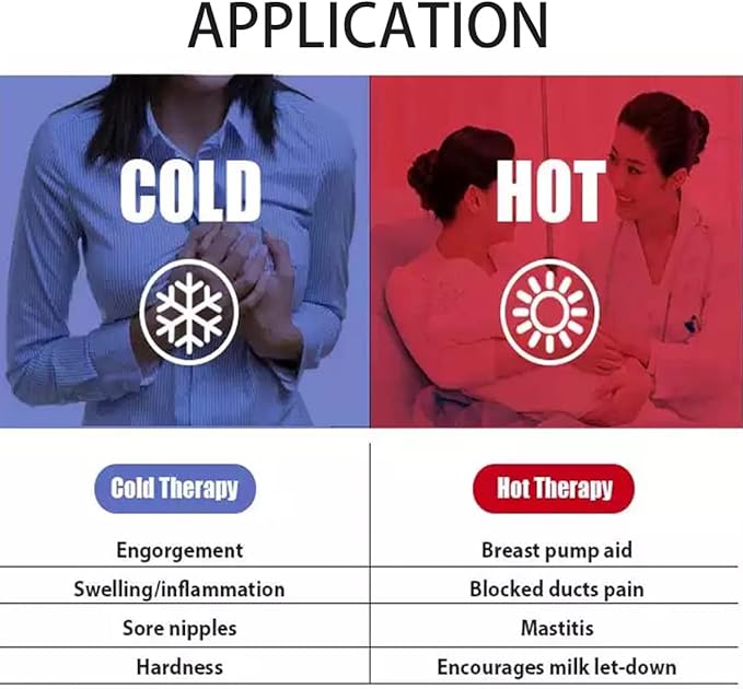 Reusable Breast Ice Packs, Breast Therapy Pack, Breastfeeding Essentials, for Breastfeeding Relief, Engorgement, Swelling Augmentation, Mastitis, Mastectomy Recovery, 2 Pack (Blue)