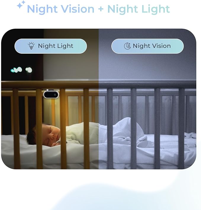 Tiny Traveler Ai Smart Wireless Baby Car Monitor (TT006W) - AI-Powered Safety Alerts: Cry/Laugh/Stand Detection, Virtual Fence, Long Range 1000ft Night Vision Lullabies Night Light - White