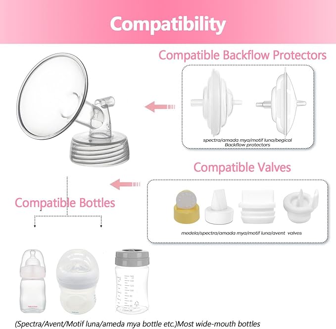 Bemikal 2pc Flange&Duckbill Valve Compatible with Spectra S2 Spectra S1 9 Plus Ameda MYA Motif Luna Cimilre Breastpumps Replacement Breast Shields (13mm)